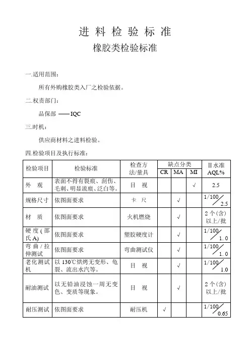 橡胶类检验标准