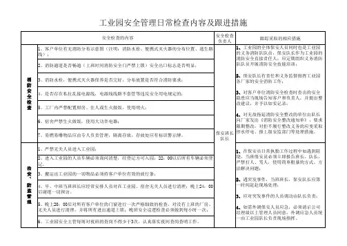 工业园的安全管理