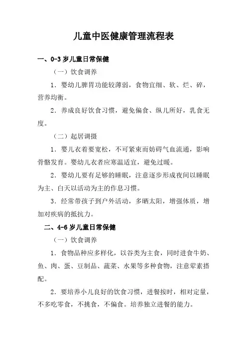 儿童中医健康管理