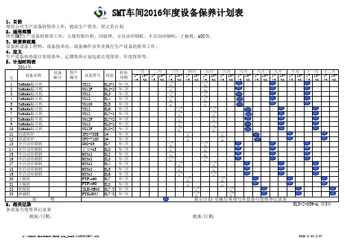 SMT车间 设备保养计划表