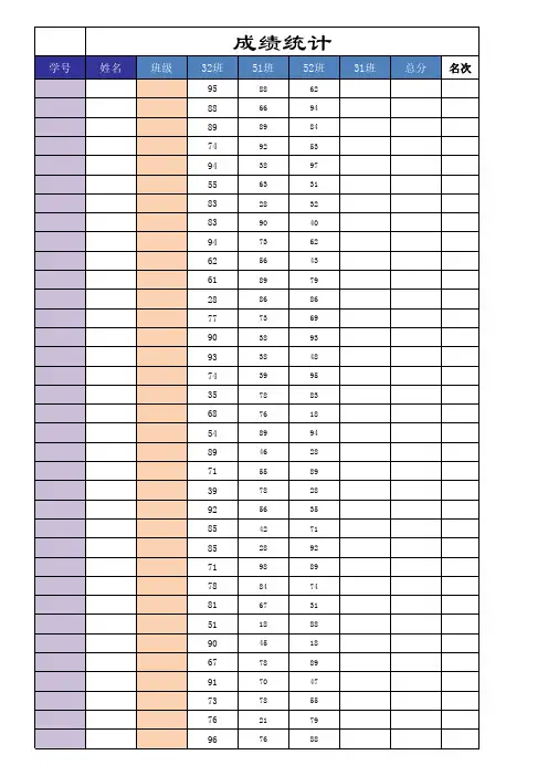 成绩统计表公式模板-小学