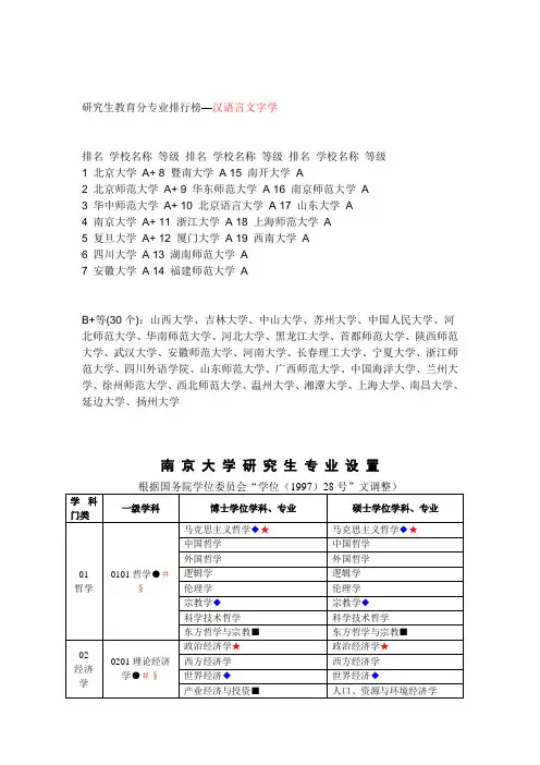 南京大学研究生专业设置范文