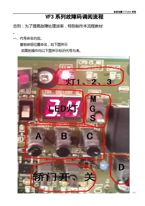 东芝cv320a故障码调阅及故障代码 2