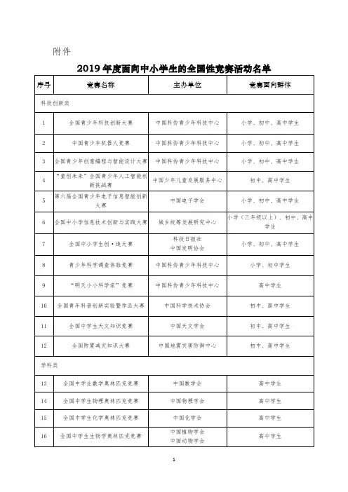 2019年度面向中小学生的全国性竞赛活动名单