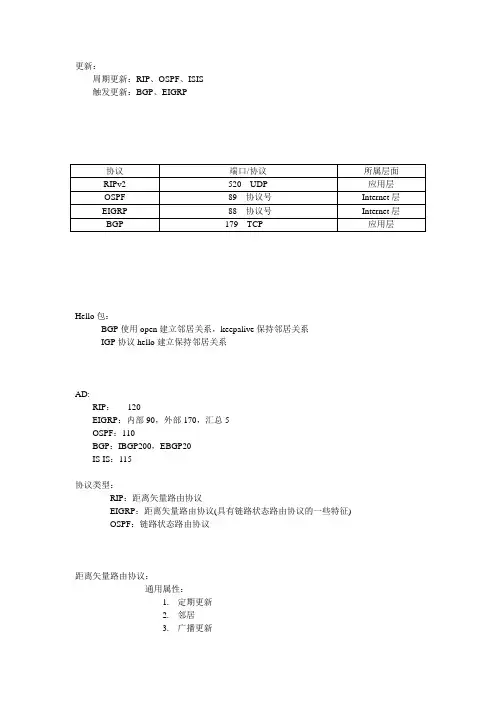 协议比较汇总