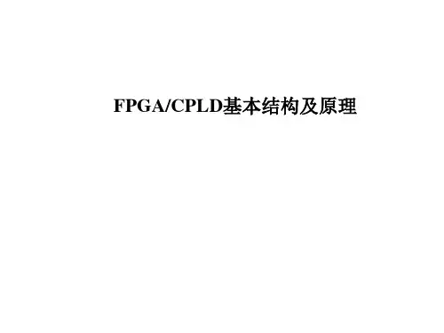 FPGA CPLD