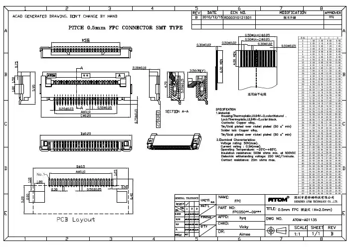 0.5FPC 掀盖H=2.0