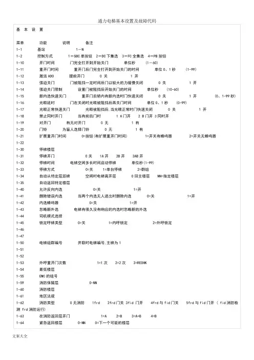 通力电梯基本设置及故障代码