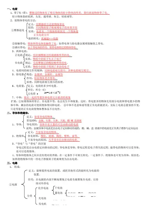 九年级中考物理电学知识点归纳总结