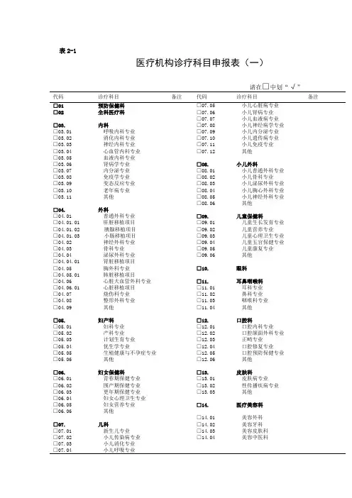 医疗机构诊疗科目申报表