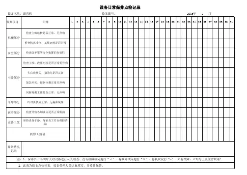 滚齿机日常点检保养记录表