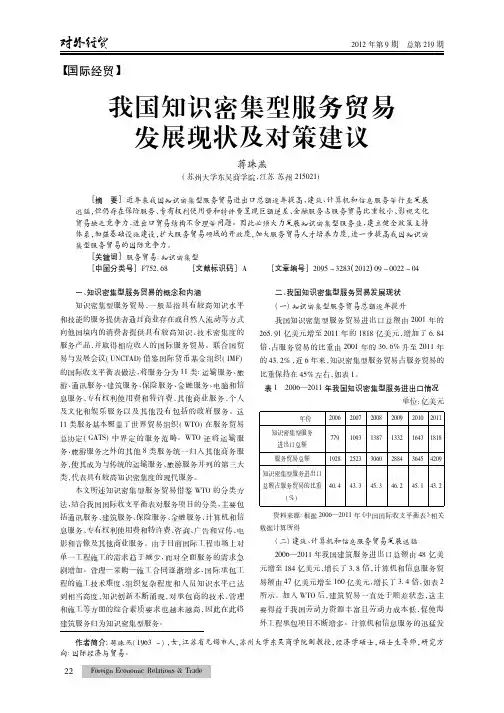 我国知识密集型服务贸易发展现状及对策建议