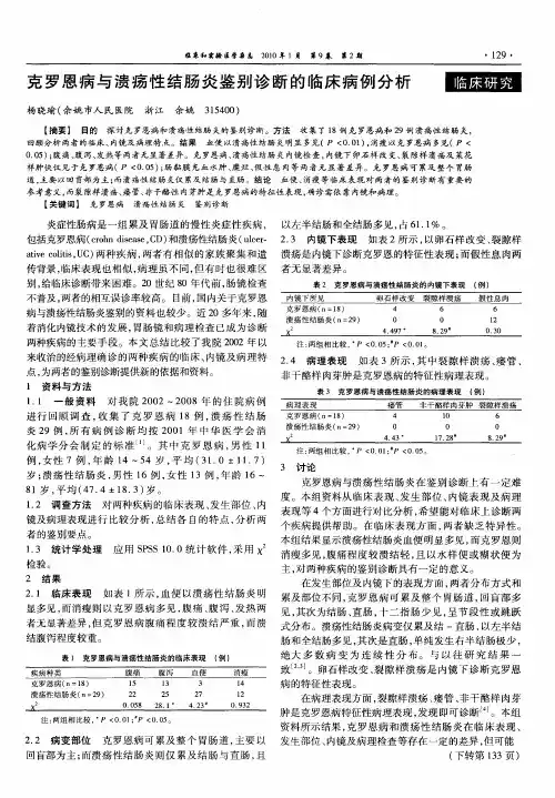克罗恩病与溃疡性结肠炎鉴别诊断的临床病例分析