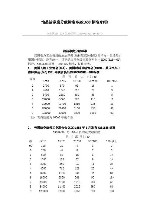 油品洁净度分级标准(NAS1638标准介绍)