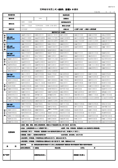超市《陈列、促销》申请表