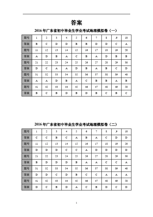2016中考解读·地理(广东专版)模拟卷参考答案