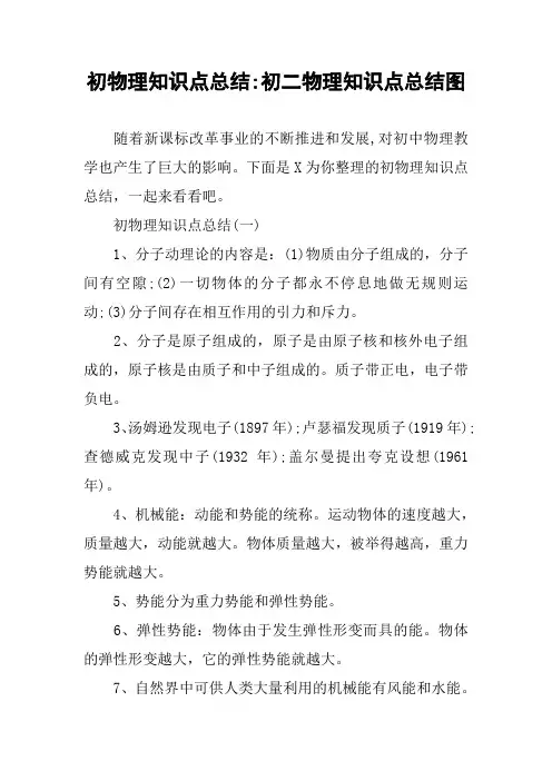 初物理知识点总结-初二物理知识点总结图