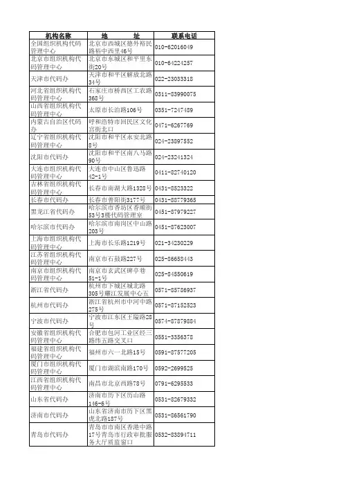 组织机构代码查询机构