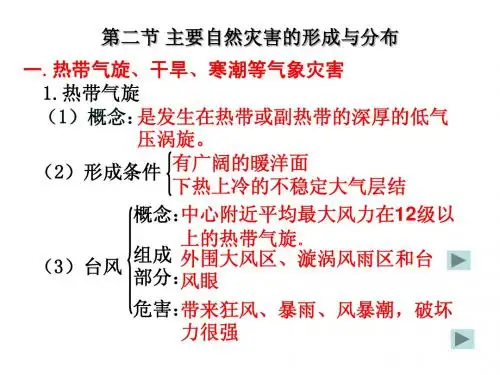 第二节 主要自然灾害的形成与分布