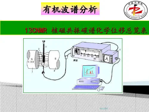 CNMR核磁共振碳谱化学位移总览表