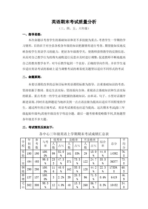 英语期末考试质量分析