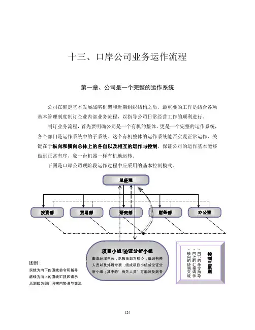 (运营管理)口岸公司业务运作流程