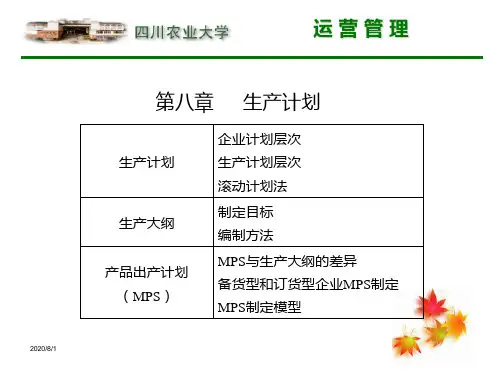 第八章生产计划