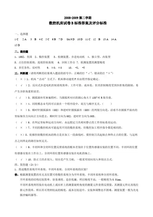 数控技术及应用试卷B答案