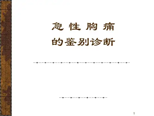 急性胸痛ppt课件