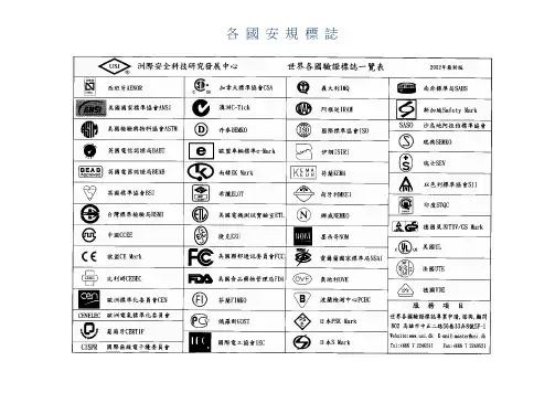 各国安规标志