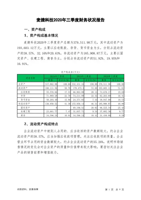 麦捷科技2020年三季度财务状况报告