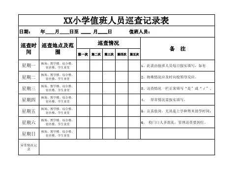 门卫值班巡查记录表(1)