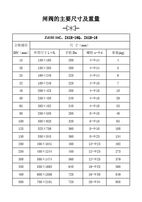 阀门的主要尺寸及重量