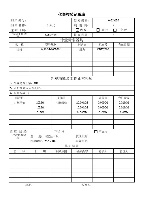 千分尺内部校验报告表