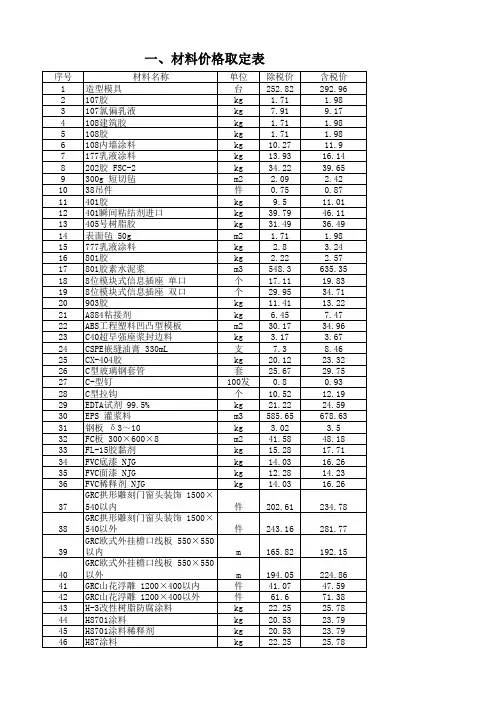 材料价格取定表