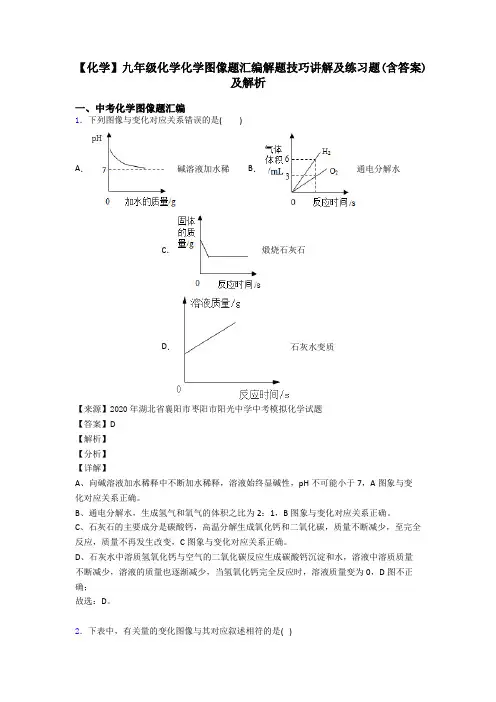 【化学】九年级化学化学图像题汇编解题技巧讲解及练习题(含答案)及解析