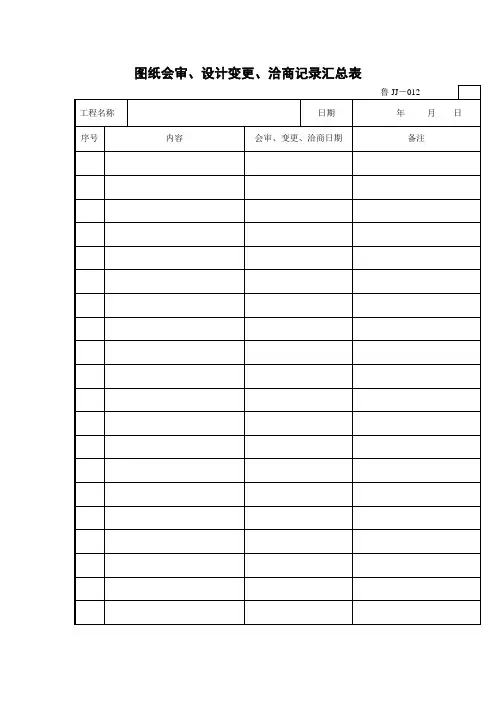 图纸会审设计变更洽商记录汇总表