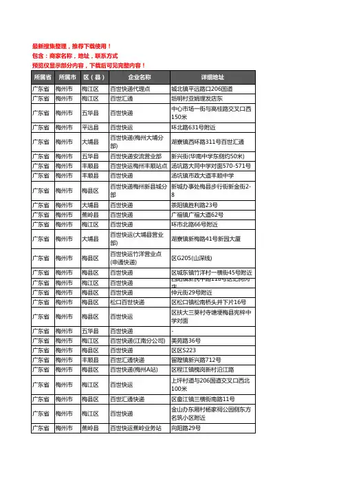 新版广东省梅州市百世汇通企业公司商家户名录单联系方式地址大全48家