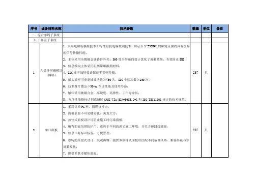 采购需求和技术要求-安庆公共资源交易中心