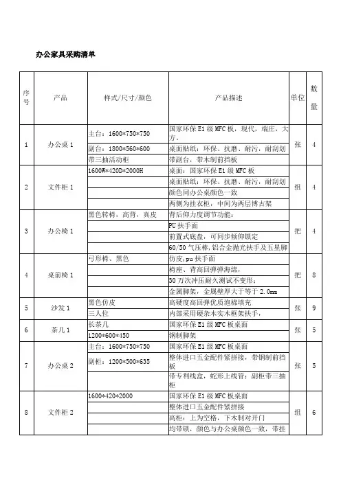 办公家具采购清单 