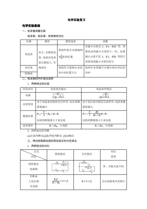 高三复习之电学实验 -
