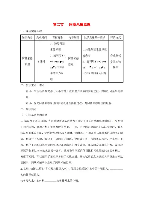 人教版八年级物理下册10.2阿基米德原理导学案新版