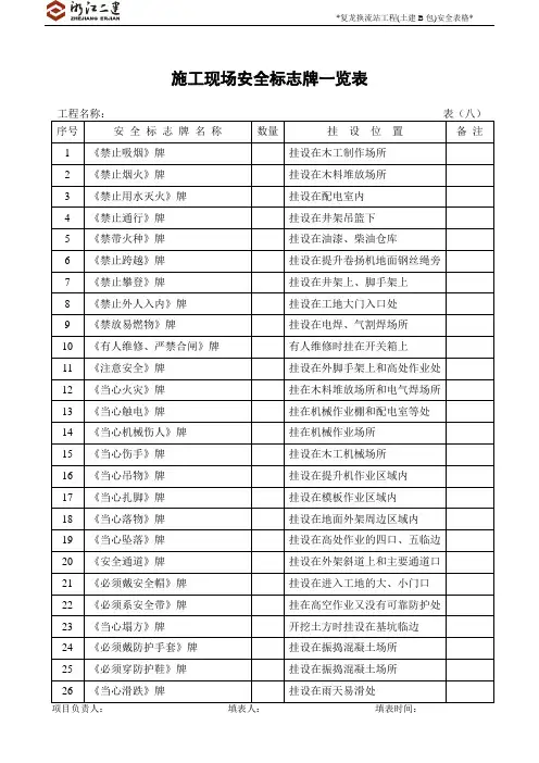 建筑安全表格