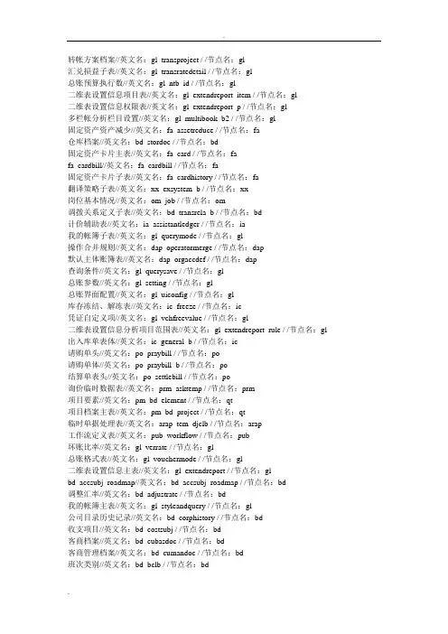 用友NC数据表结构
