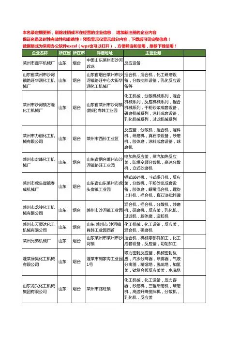 新版山东省烟台反应设备工商企业公司商家名录名单联系方式大全134家