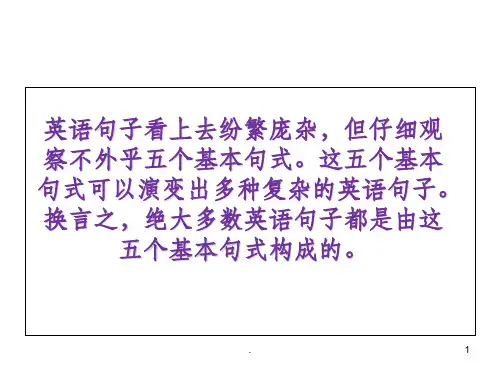 英语句子结构及类型ppt课件