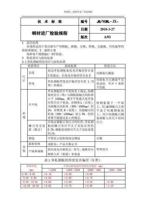 钢材进厂验收规程