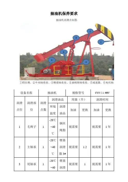 抽油机保养要求