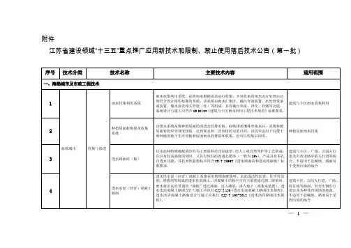 江苏省建设领域“十三五”重点推广应用新技术和限制、禁止使用落后技术公告(第一批)