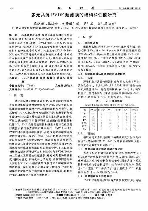 多元共混PVDF超滤膜的结构和性能研究